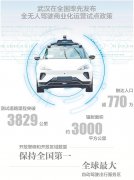 为什么这里的车越来越伶俐